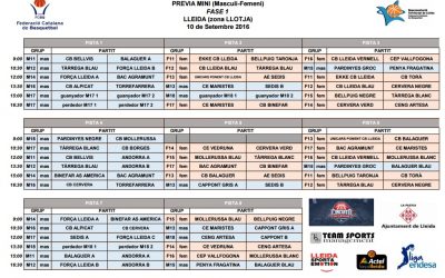 EQUIPS MINIS CB PARDINYES: INICI COMPETICIÓ AMB LES FASES DE NIVELL